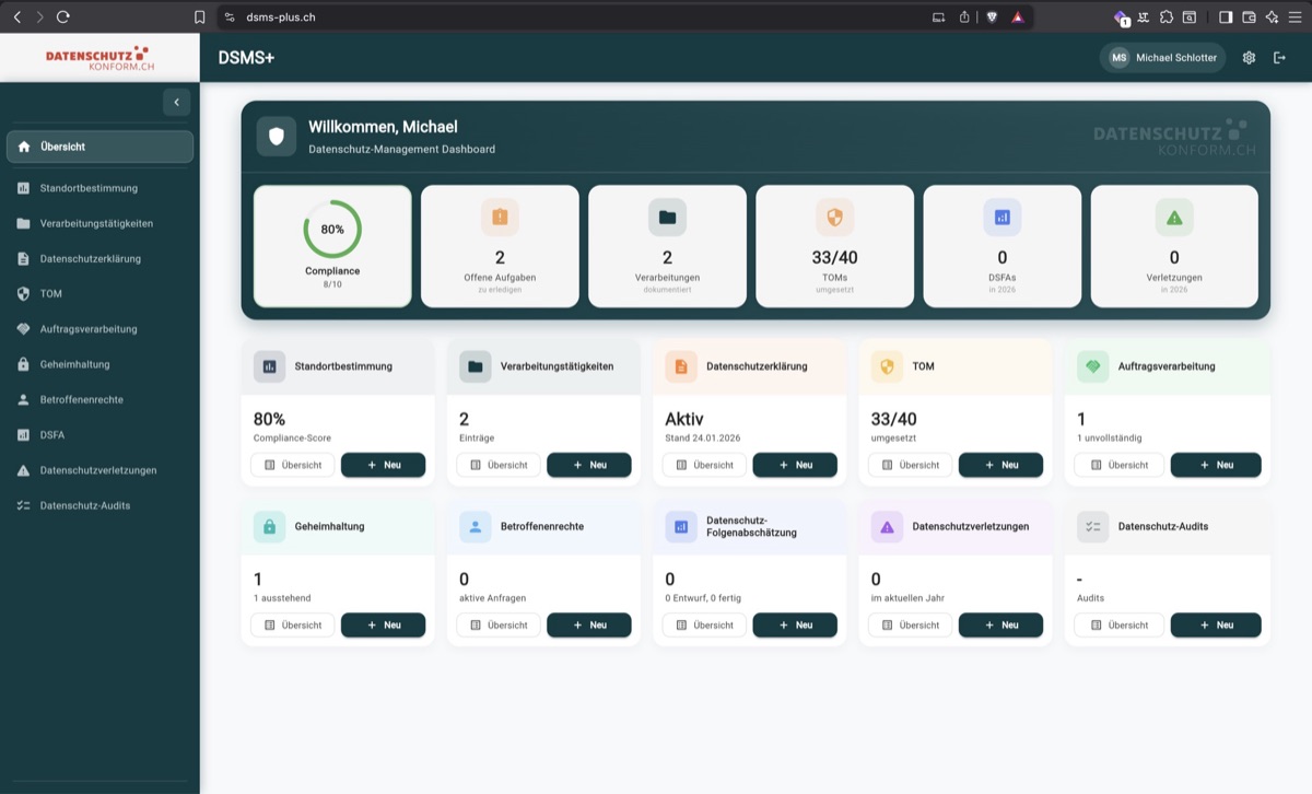 DSMS+ Dashboard